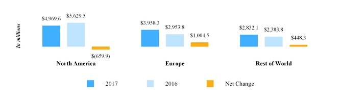 https://cdn.kscope.io/e2f132b9f701764df3c9e877bac73d48-chart-209b9cc39c3e5a1ebd0.jpg