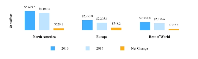 https://cdn.kscope.io/e2f132b9f701764df3c9e877bac73d48-chart-82b4ea2758bc562c917.jpg