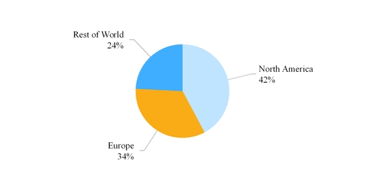 https://cdn.kscope.io/e2f132b9f701764df3c9e877bac73d48-chart-d1236bbcf80e59a0a3e.jpg