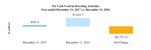 https://cdn.kscope.io/e2f132b9f701764df3c9e877bac73d48-chart-f361a4c4542454d0ba2.jpg