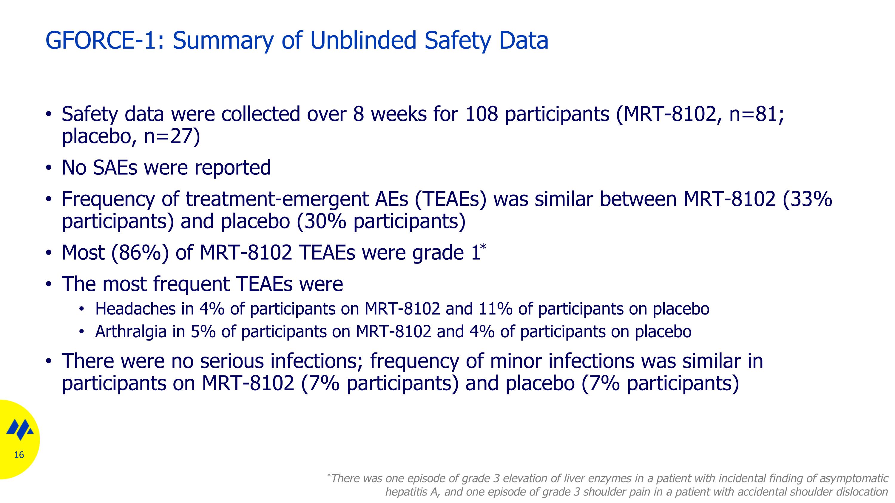 Slide 16