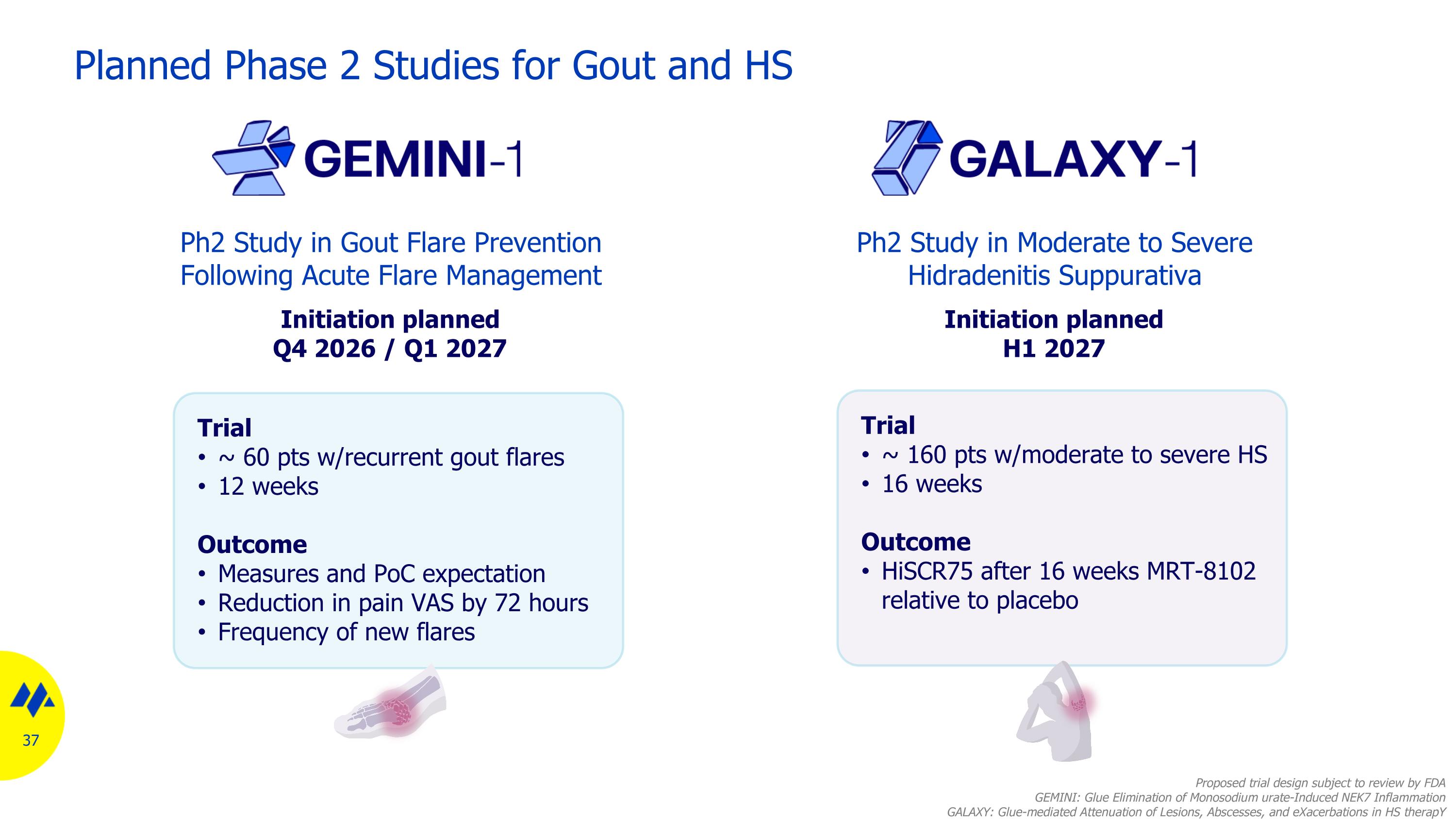 Slide 37