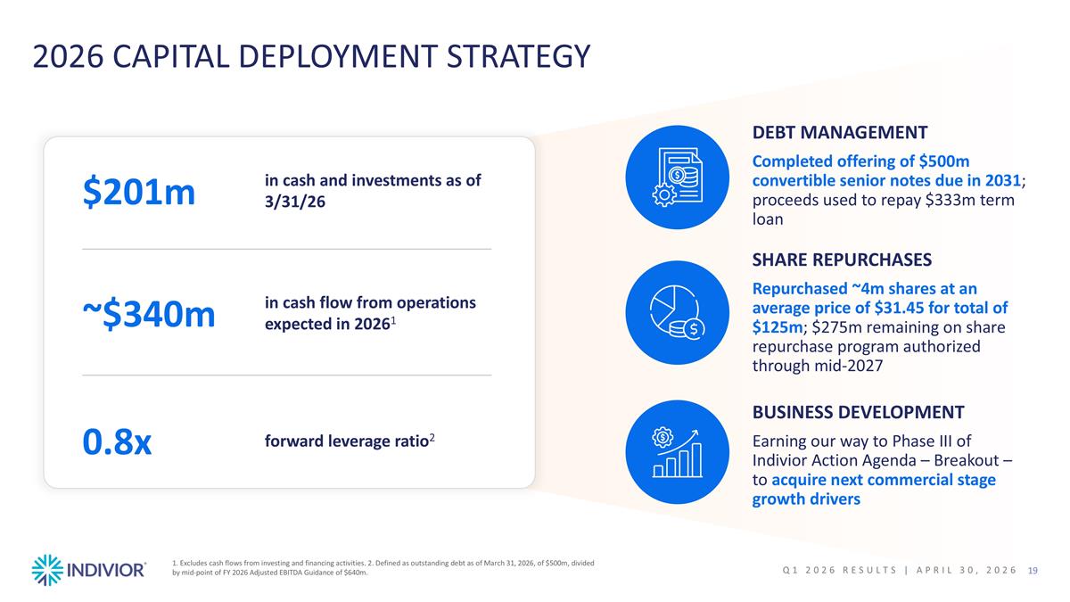 Slide 19