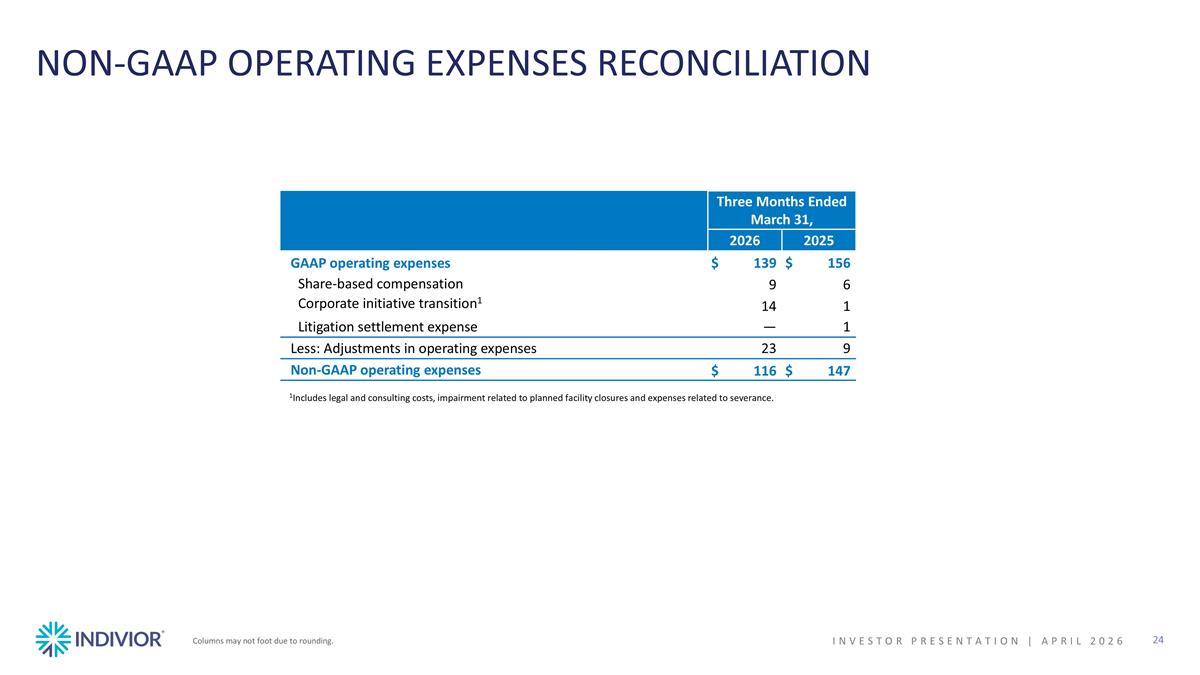 Slide 24