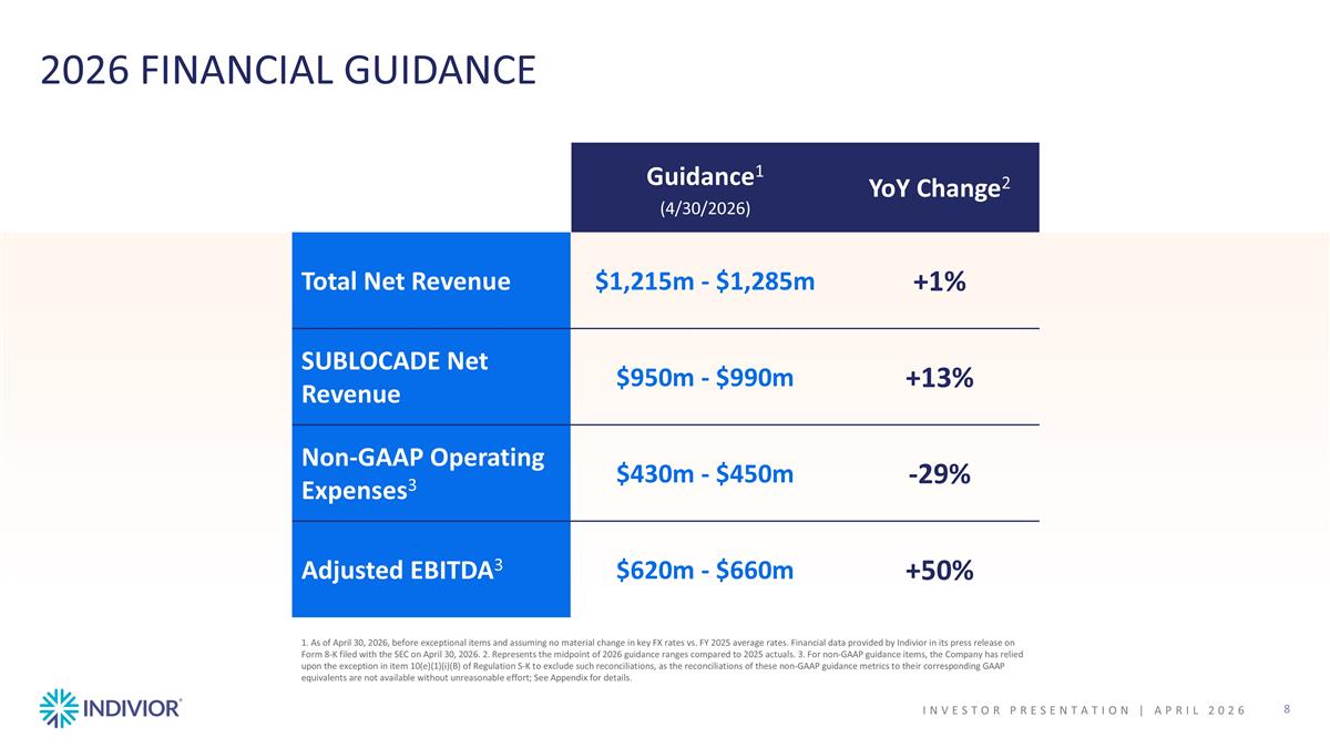 Slide 8