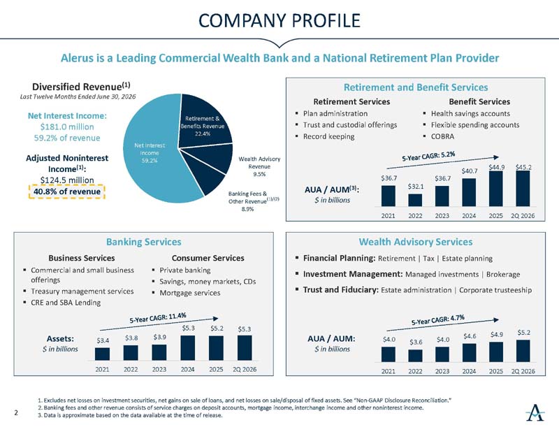 https://cdn.kscope.io/ec317d74dfde968de0fc9c18b98f3247-investorslides_page03.jpg