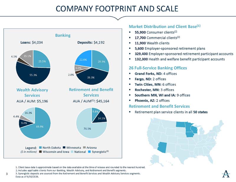 https://cdn.kscope.io/ec317d74dfde968de0fc9c18b98f3247-investorslides_page04.jpg