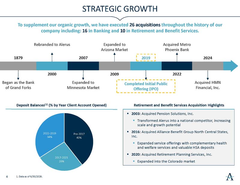 https://cdn.kscope.io/ec317d74dfde968de0fc9c18b98f3247-investorslides_page05.jpg