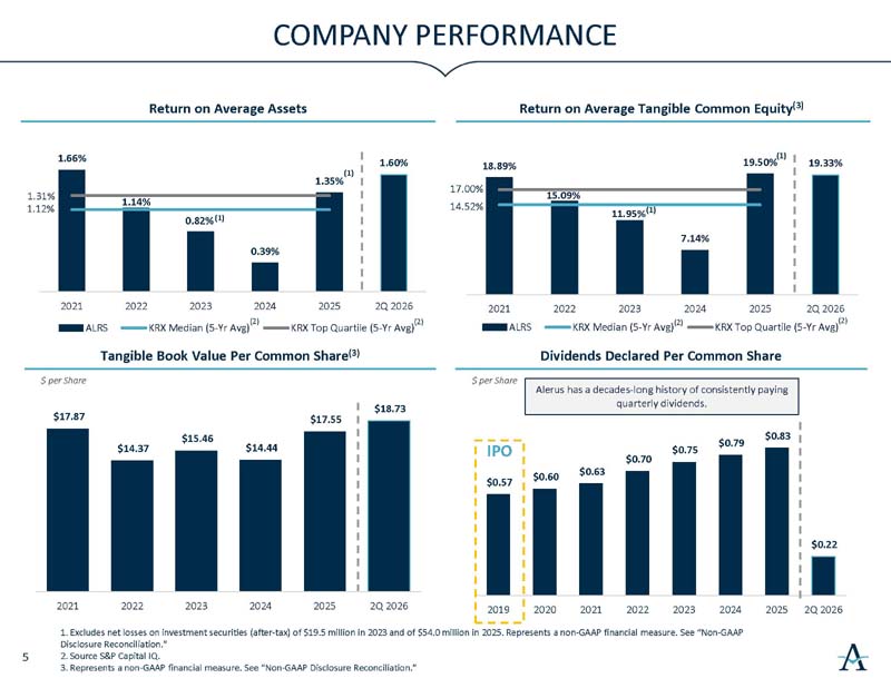 https://cdn.kscope.io/ec317d74dfde968de0fc9c18b98f3247-investorslides_page06.jpg
