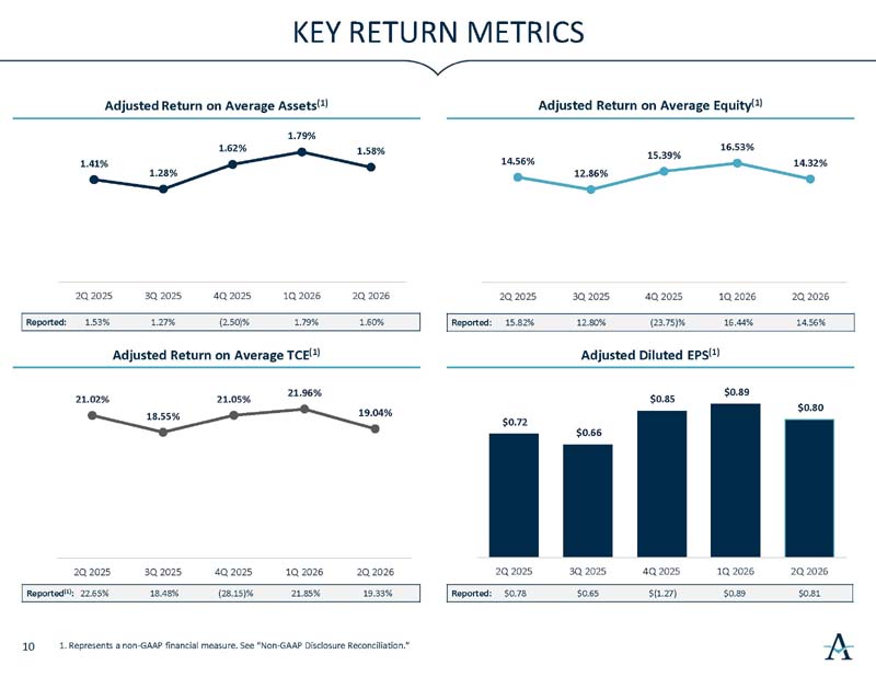 https://cdn.kscope.io/ec317d74dfde968de0fc9c18b98f3247-investorslides_page11.jpg