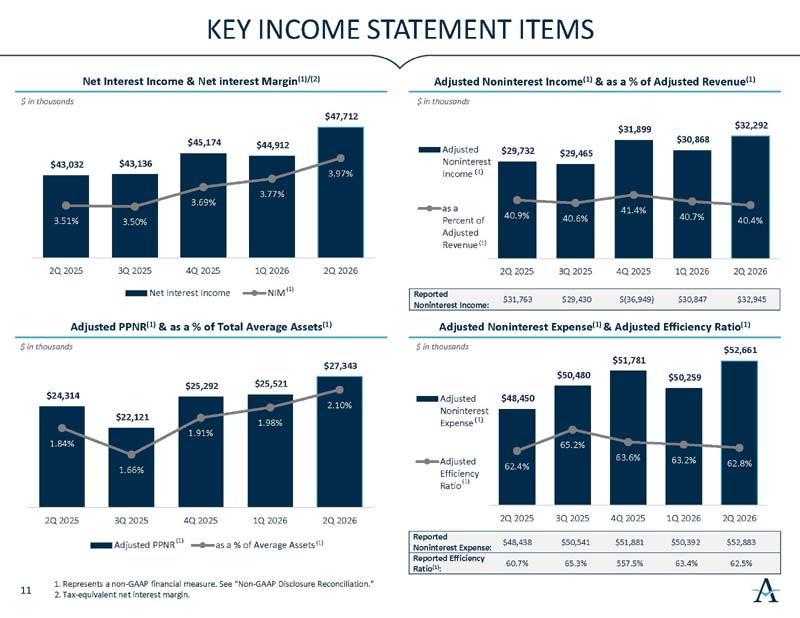 https://cdn.kscope.io/ec317d74dfde968de0fc9c18b98f3247-investorslides_page12.jpg