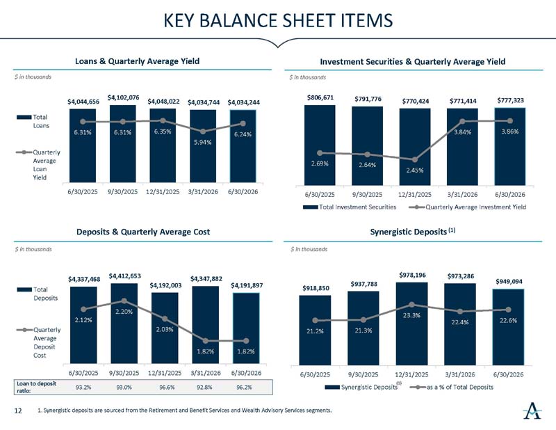 https://cdn.kscope.io/ec317d74dfde968de0fc9c18b98f3247-investorslides_page13.jpg