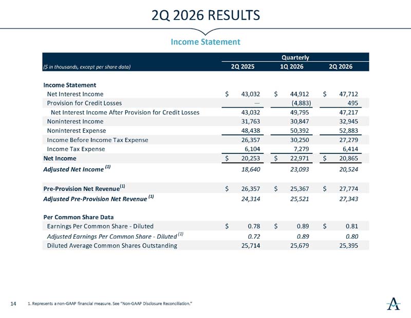 https://cdn.kscope.io/ec317d74dfde968de0fc9c18b98f3247-investorslides_page15.jpg
