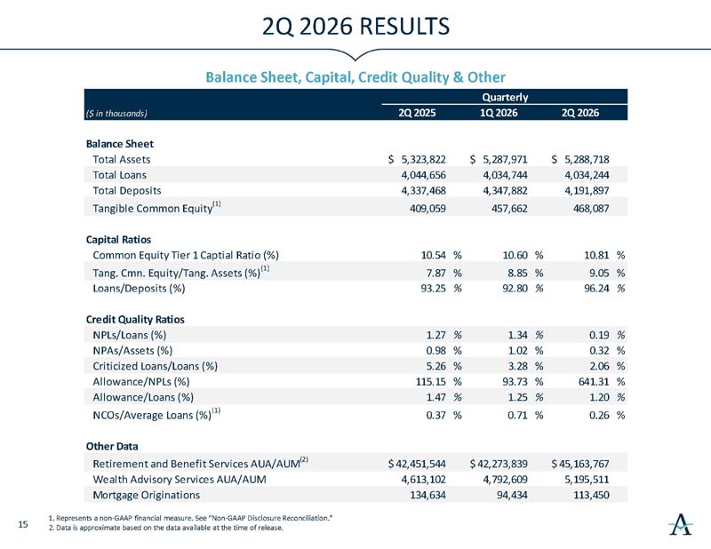 https://cdn.kscope.io/ec317d74dfde968de0fc9c18b98f3247-investorslides_page16.jpg