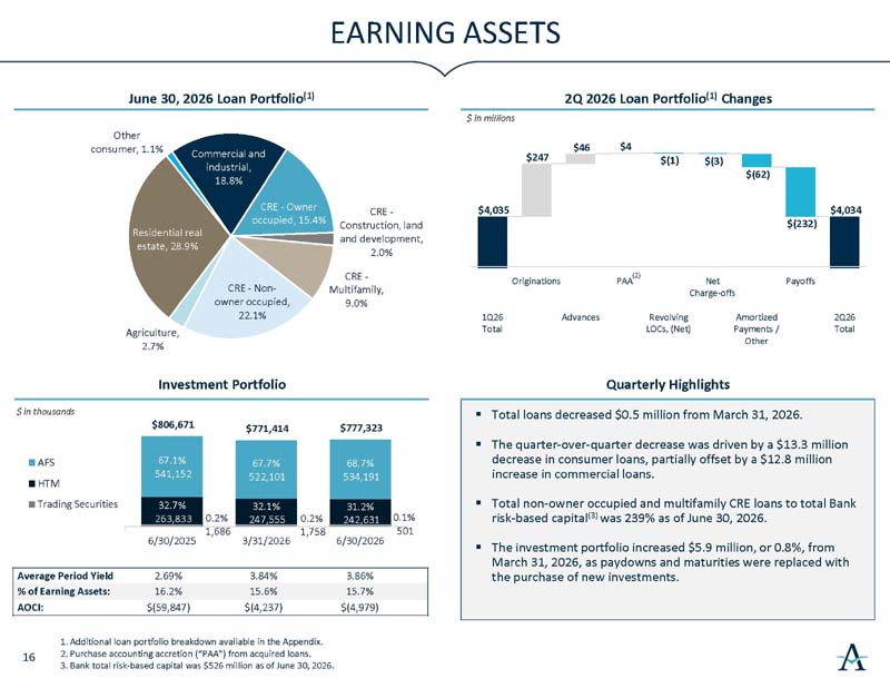 https://cdn.kscope.io/ec317d74dfde968de0fc9c18b98f3247-investorslides_page17.jpg