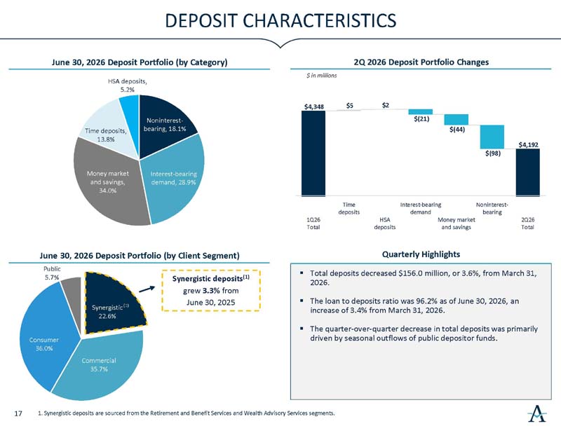 https://cdn.kscope.io/ec317d74dfde968de0fc9c18b98f3247-investorslides_page18.jpg