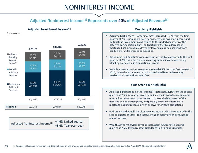 https://cdn.kscope.io/ec317d74dfde968de0fc9c18b98f3247-investorslides_page20.jpg