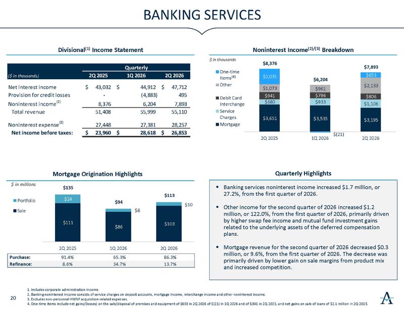 https://cdn.kscope.io/ec317d74dfde968de0fc9c18b98f3247-investorslides_page21.jpg