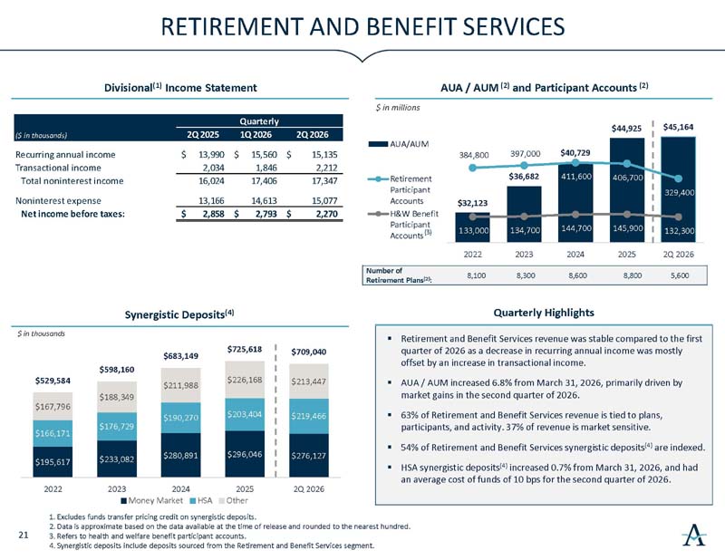 https://cdn.kscope.io/ec317d74dfde968de0fc9c18b98f3247-investorslides_page22.jpg