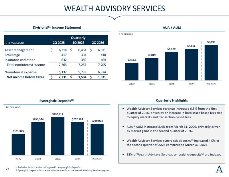 https://cdn.kscope.io/ec317d74dfde968de0fc9c18b98f3247-investorslides_page23.jpg
