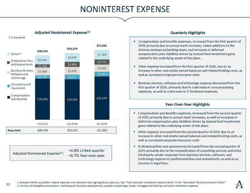 https://cdn.kscope.io/ec317d74dfde968de0fc9c18b98f3247-investorslides_page24.jpg