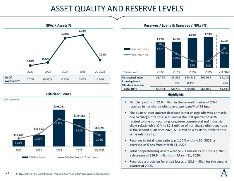 https://cdn.kscope.io/ec317d74dfde968de0fc9c18b98f3247-investorslides_page25.jpg