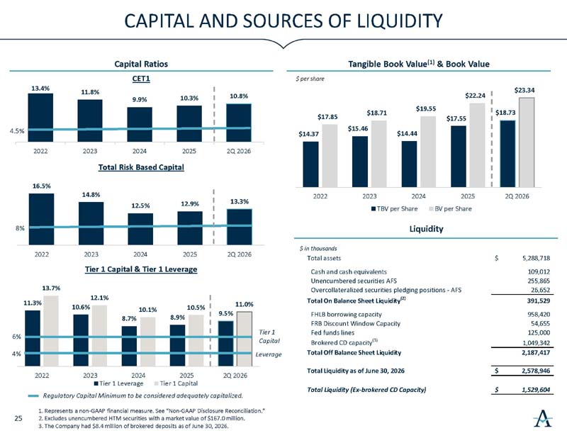 https://cdn.kscope.io/ec317d74dfde968de0fc9c18b98f3247-investorslides_page26.jpg