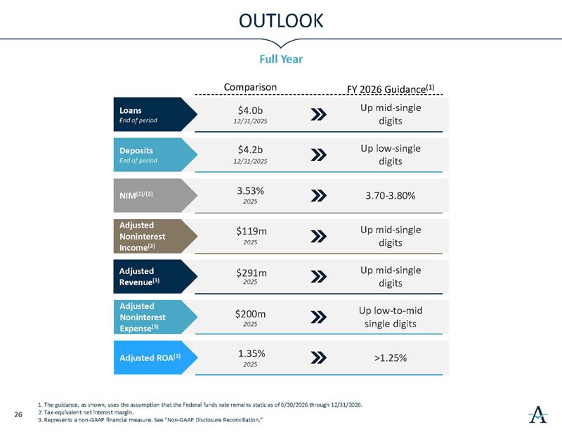 https://cdn.kscope.io/ec317d74dfde968de0fc9c18b98f3247-investorslides_page27.jpg
