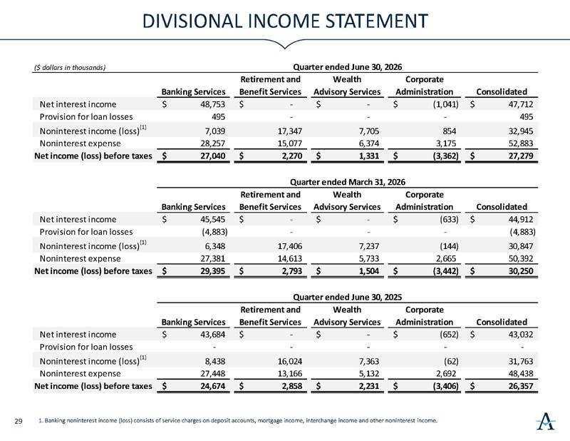 https://cdn.kscope.io/ec317d74dfde968de0fc9c18b98f3247-investorslides_page30.jpg