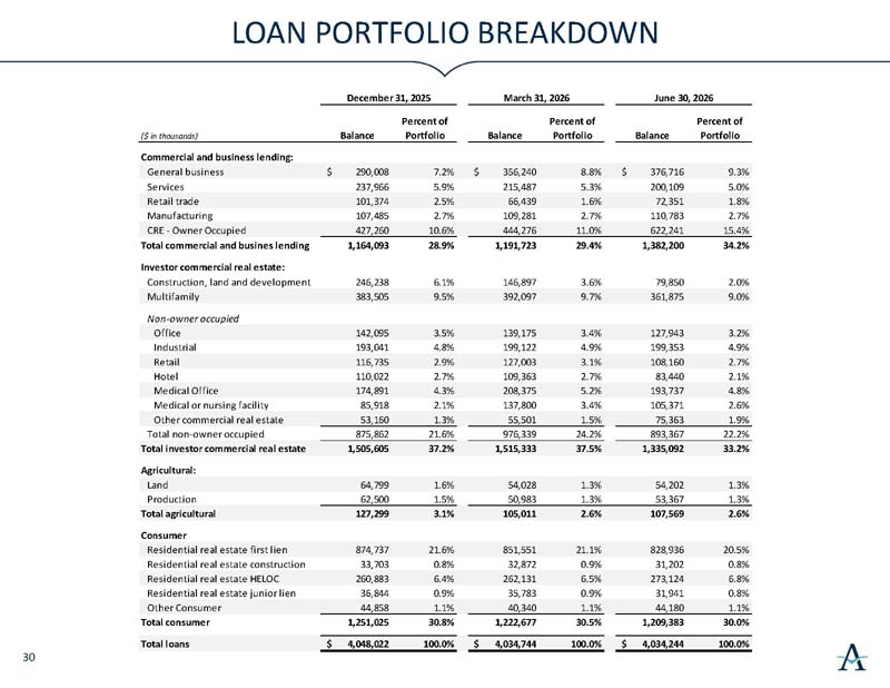 https://cdn.kscope.io/ec317d74dfde968de0fc9c18b98f3247-investorslides_page31.jpg