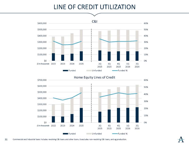 https://cdn.kscope.io/ec317d74dfde968de0fc9c18b98f3247-investorslides_page32.jpg