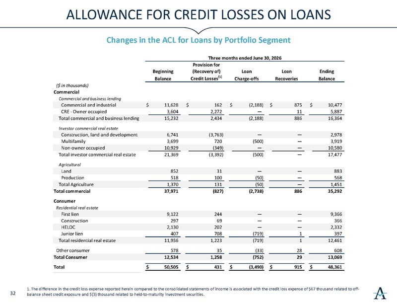 https://cdn.kscope.io/ec317d74dfde968de0fc9c18b98f3247-investorslides_page33.jpg