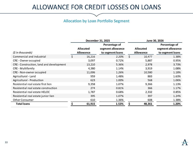https://cdn.kscope.io/ec317d74dfde968de0fc9c18b98f3247-investorslides_page34.jpg