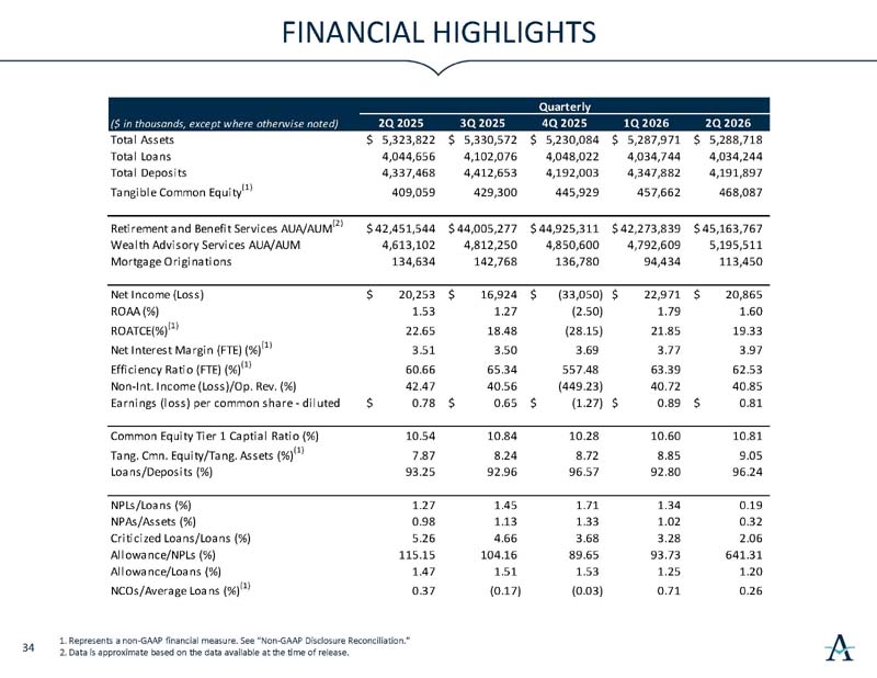 https://cdn.kscope.io/ec317d74dfde968de0fc9c18b98f3247-investorslides_page35.jpg
