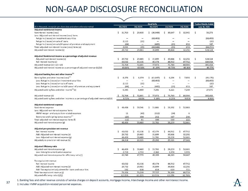 https://cdn.kscope.io/ec317d74dfde968de0fc9c18b98f3247-investorslides_page38.jpg