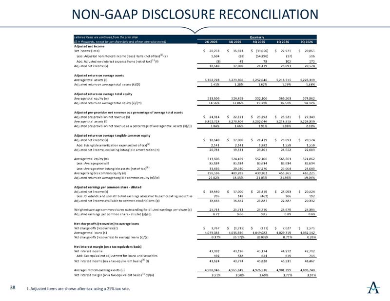 https://cdn.kscope.io/ec317d74dfde968de0fc9c18b98f3247-investorslides_page39.jpg
