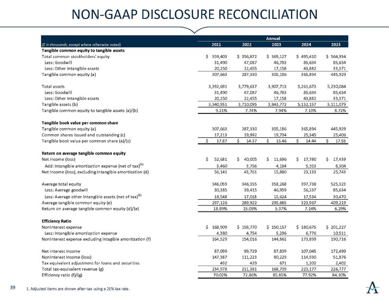 https://cdn.kscope.io/ec317d74dfde968de0fc9c18b98f3247-investorslides_page40.jpg