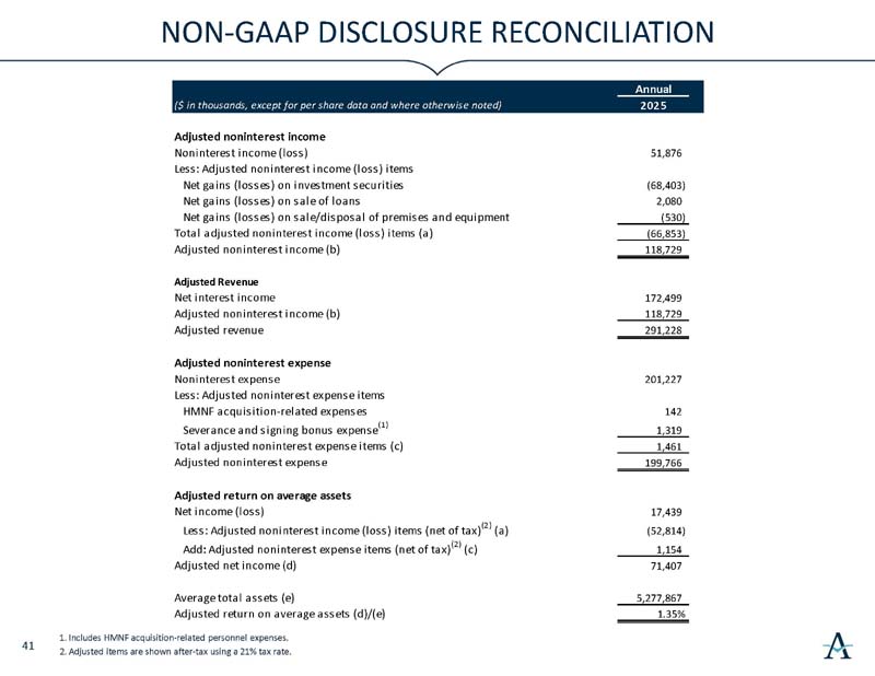 https://cdn.kscope.io/ec317d74dfde968de0fc9c18b98f3247-investorslides_page42.jpg