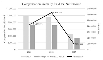 https://cdn.kscope.io/ee21bd03e29c96ba72e7e7388dd4a909-graph2.jpg