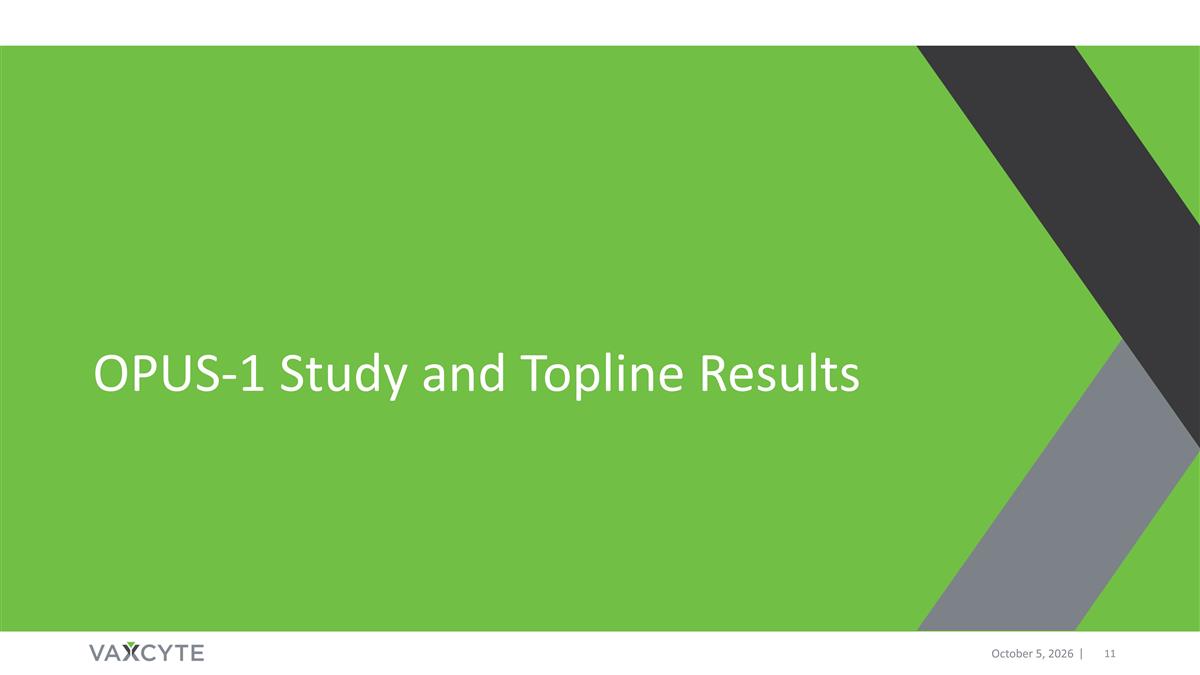 Slide 11 Slide 11