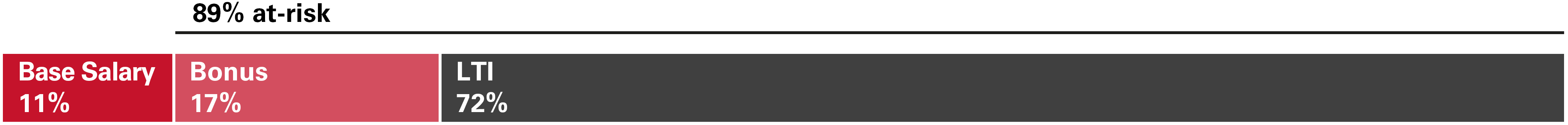 https://cdn.kscope.io/eefeca5ed2660fdfec2d904cbc494ad1-03_PROXXXXXX_CEO.jpg