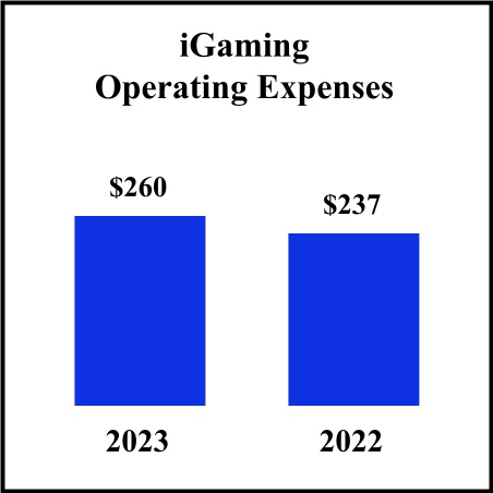 25328