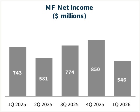 https://cdn.kscope.io/efa17e267f3dbb520180c0999fca14f4-chart-4c84764b0b234aa49b3a.jpg