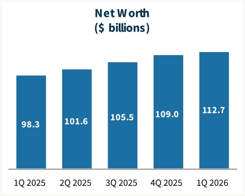 https://cdn.kscope.io/efa17e267f3dbb520180c0999fca14f4-chart-65841203ecc34f70998a.jpg
