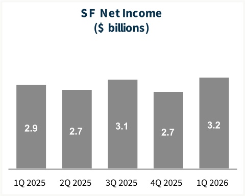 https://cdn.kscope.io/efa17e267f3dbb520180c0999fca14f4-chart-befec9140e654e7b9e4a.jpg