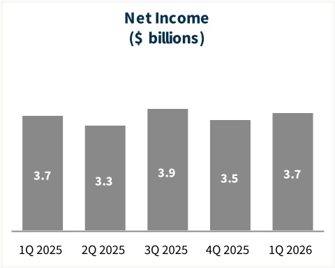 https://cdn.kscope.io/efa17e267f3dbb520180c0999fca14f4-chart-f971d9653b904c9c905a.jpg