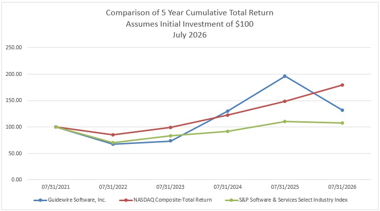 https://cdn.kscope.io/efbd20017f4d6a6f667fe21e2f2aa4d2-cumulative return 2026.jpg