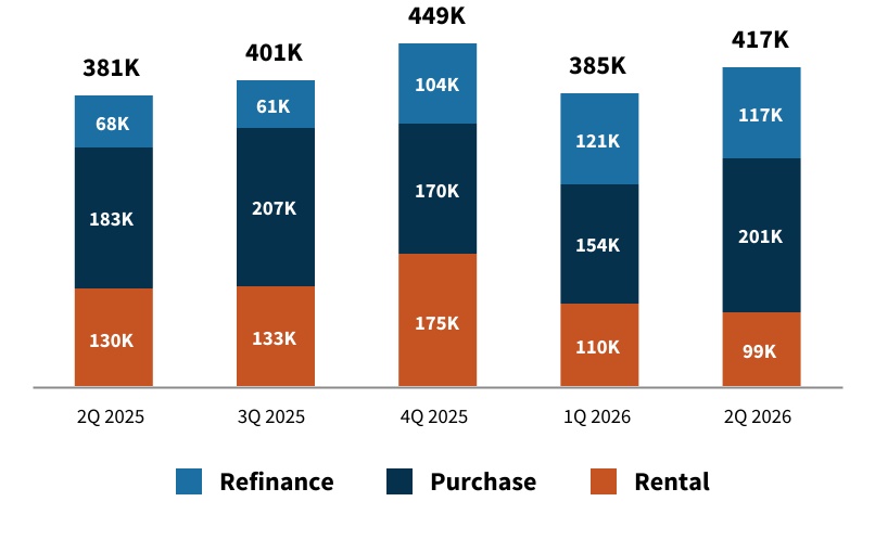 https://cdn.kscope.io/f0d48460a133b26514ac421381068198-chart-567aea867c5e41629d8.jpg
