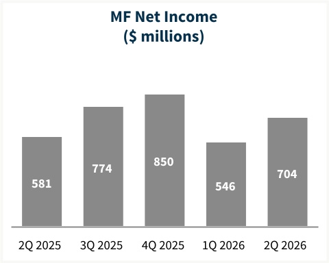 https://cdn.kscope.io/f0d48460a133b26514ac421381068198-chart-a772f23612334089a1e.jpg