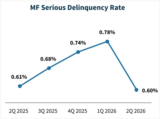 https://cdn.kscope.io/f0d48460a133b26514ac421381068198-chart-a9fa3026858442f188b.jpg